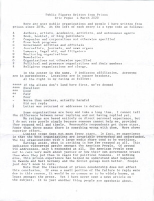 Public figures written from prison