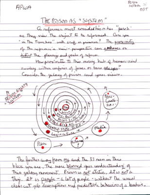 The prison as "system"